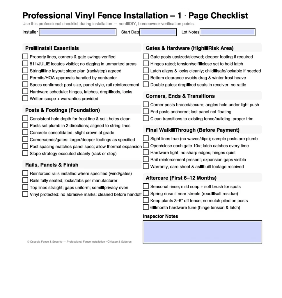 One-page professional vinyl fence installation checklist by Osceola Fence—what to verify during install.